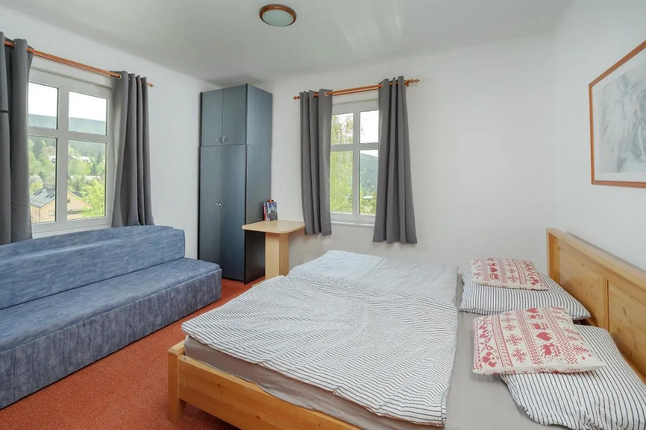Pensjonat Astoria Inn Szpindlerowy Młyn